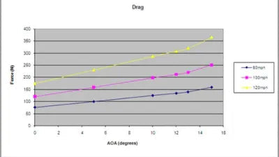 APR Performance 67" GTC-300 Carbon Fiber Adjustable Wing w/ PPF Honda FL5 Civic Type R 2023+ - AS-106792PPF