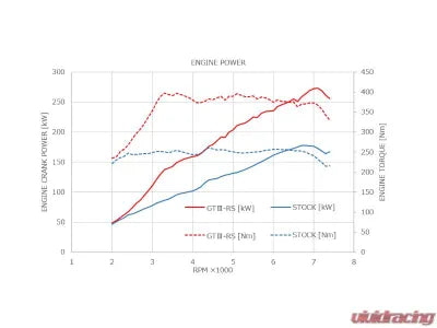 https://cdn.vividracing.com/file/vr/25/2024/11001-KT007_3.jpg?p=wm&w=400