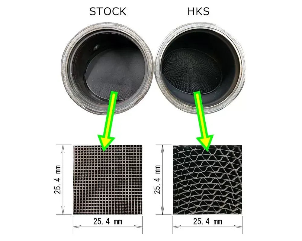 HKS Performance Metal Catalyzer Front Pipe Toyota GR Supra B58 2020-2024