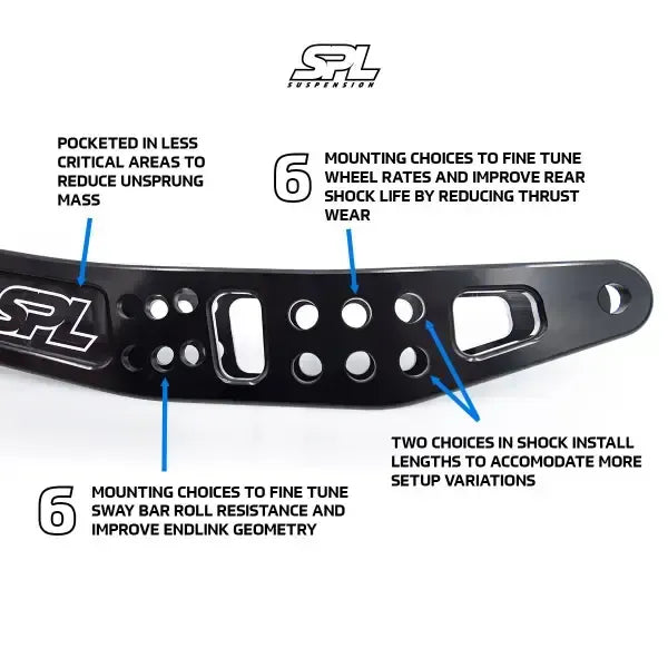 https://cdn.vividracing.com/file/vr/1061/2024/SPL-RLL-FRS_4.webp
