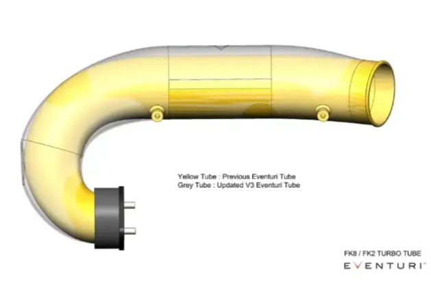 Eventuri V3 Carbon Charge Pipe Honda FK8 Civic Type-R 2018-2021