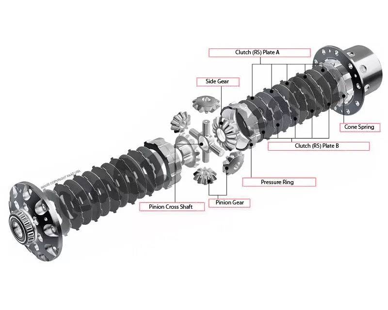 Kaaz SuperQ 1.5-Way Viscous Limited Slip Differential for BMW E46 328i