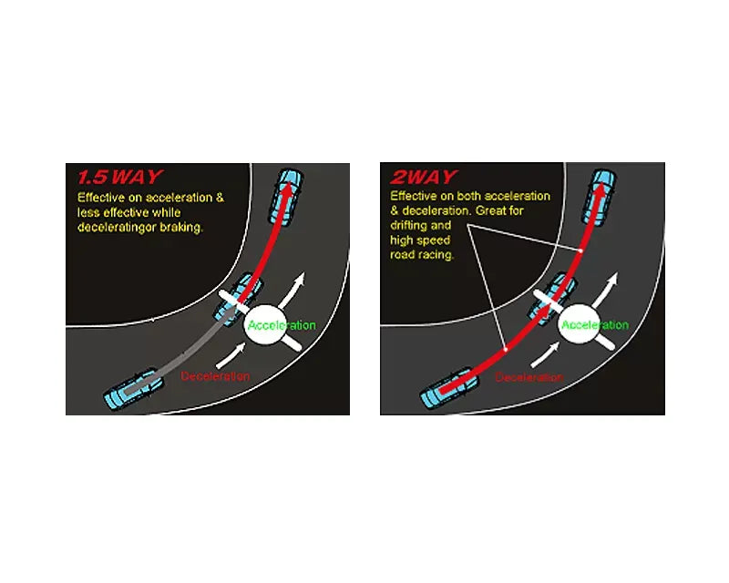 Kaaz SuperQ 1.5-Way Viscous Limited Slip Differential for BMW E46 328i